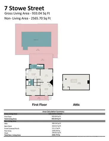 7 Stowe Street Lowell NC 28098