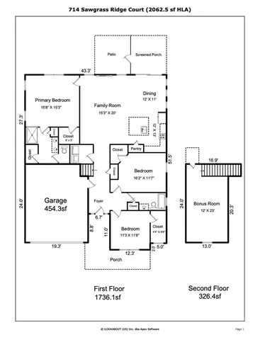 714 Sawgrass Ridge Court Rock Hill SC 29732