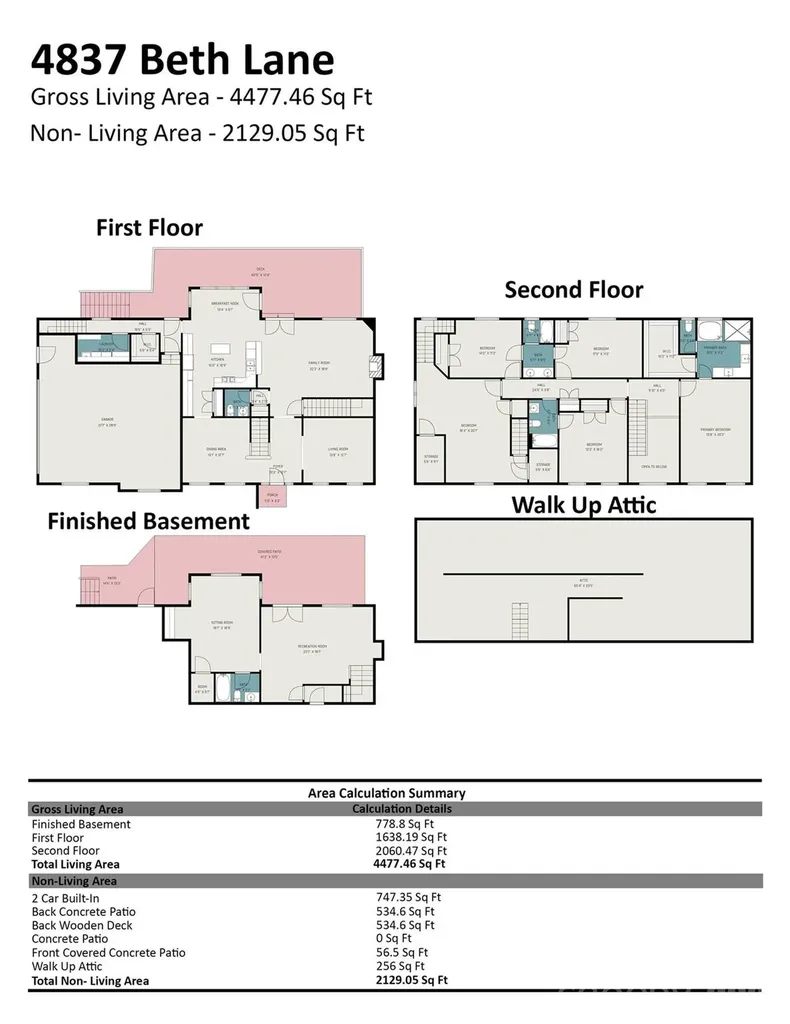 4837 Beth Lane Harrisburg NC 28075