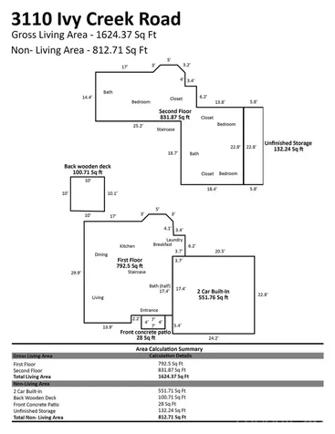 3110 Ivy Creek Road Gastonia NC 28056