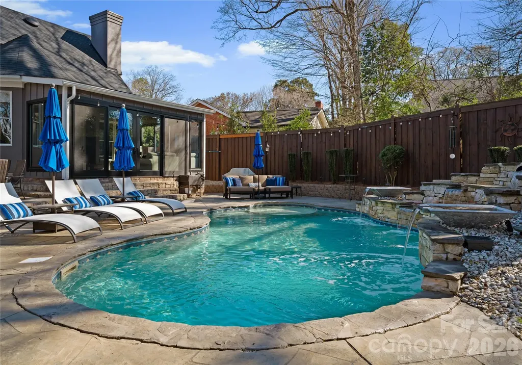141 Sardis Lane Charlotte NC 28270