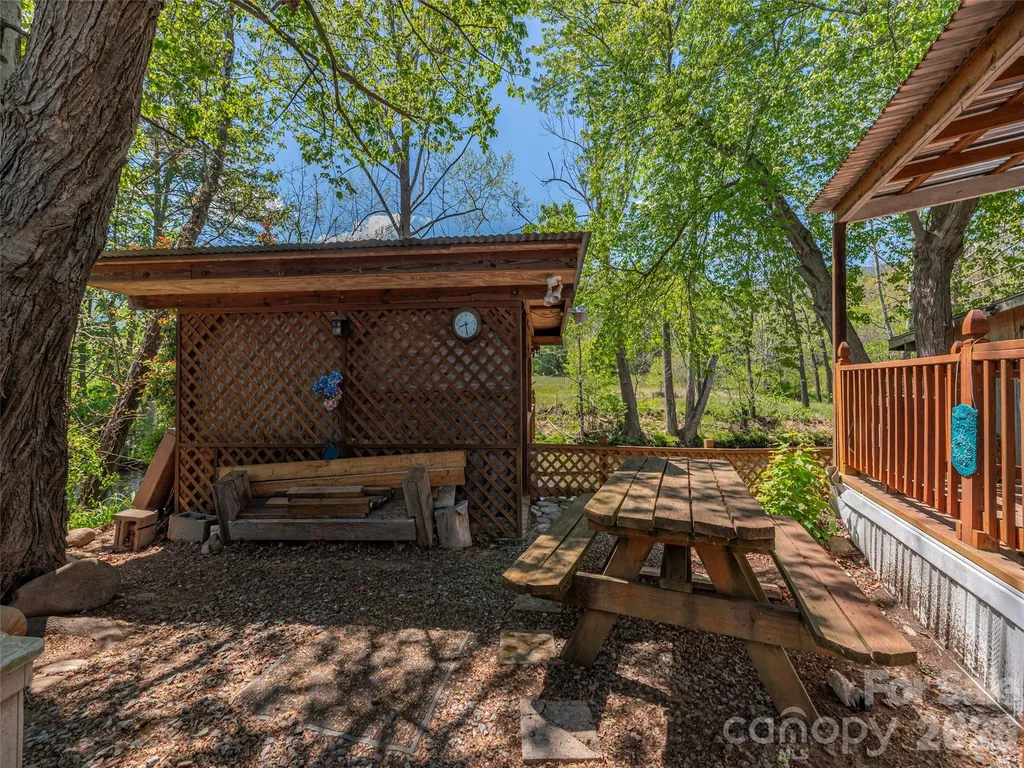 24 Aqua Vista Loop Waynesville NC 28785