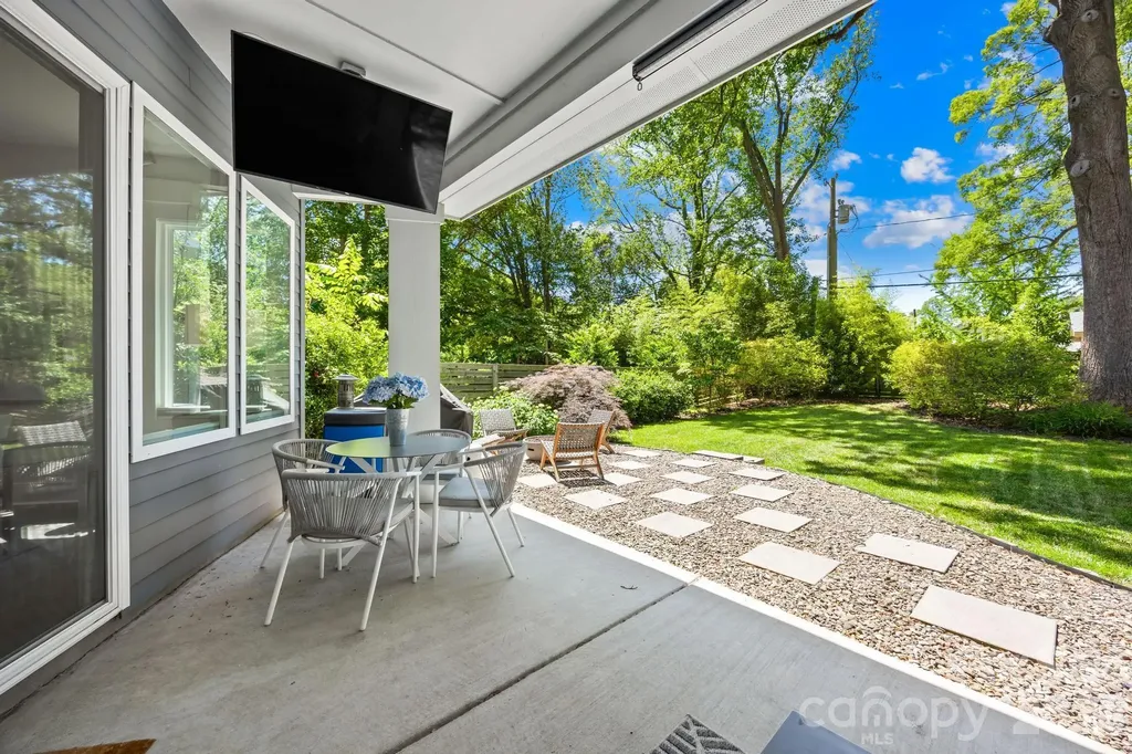 3124 Creighton Drive Charlotte NC 28205