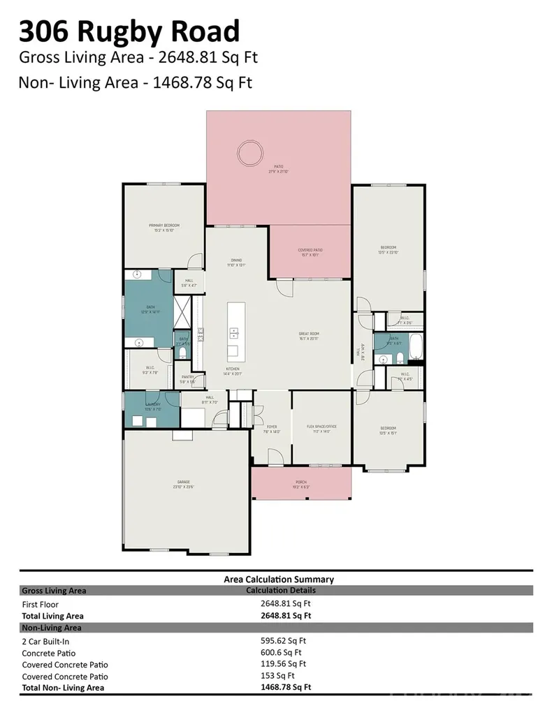 306 Rugby Road Salisbury NC 28144