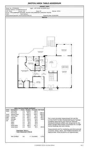 22 Honeysuckle Lane Lake Wylie SC 29710