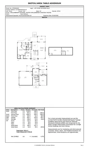 22 Honeysuckle Lane Lake Wylie SC 29710