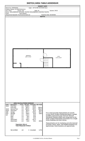 22 Honeysuckle Lane Lake Wylie SC 29710