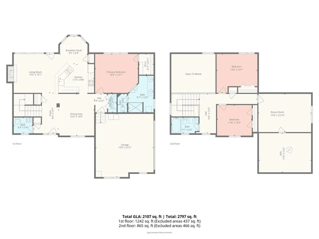 1131 Greenheather Drive Salisbury NC 28147