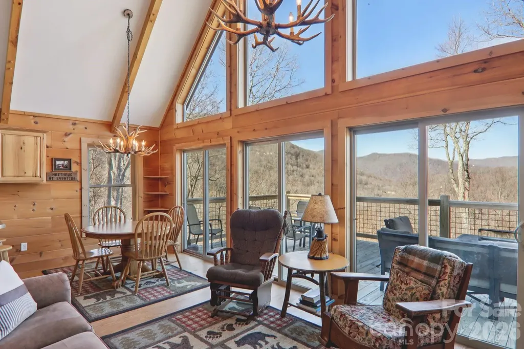284 Robin Roost Road Maggie Valley NC 28751