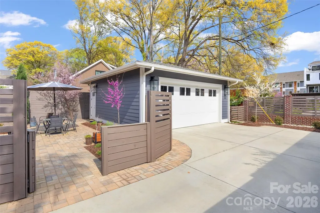 2649 Chesterfield Avenue Charlotte NC 28205