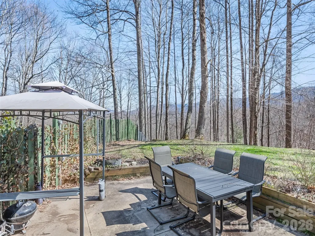 401 Tipstill Cove Waynesville NC 28786