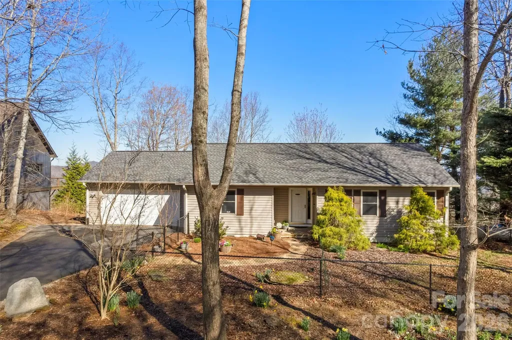 405 Glen Echo Circle Saluda NC 28773