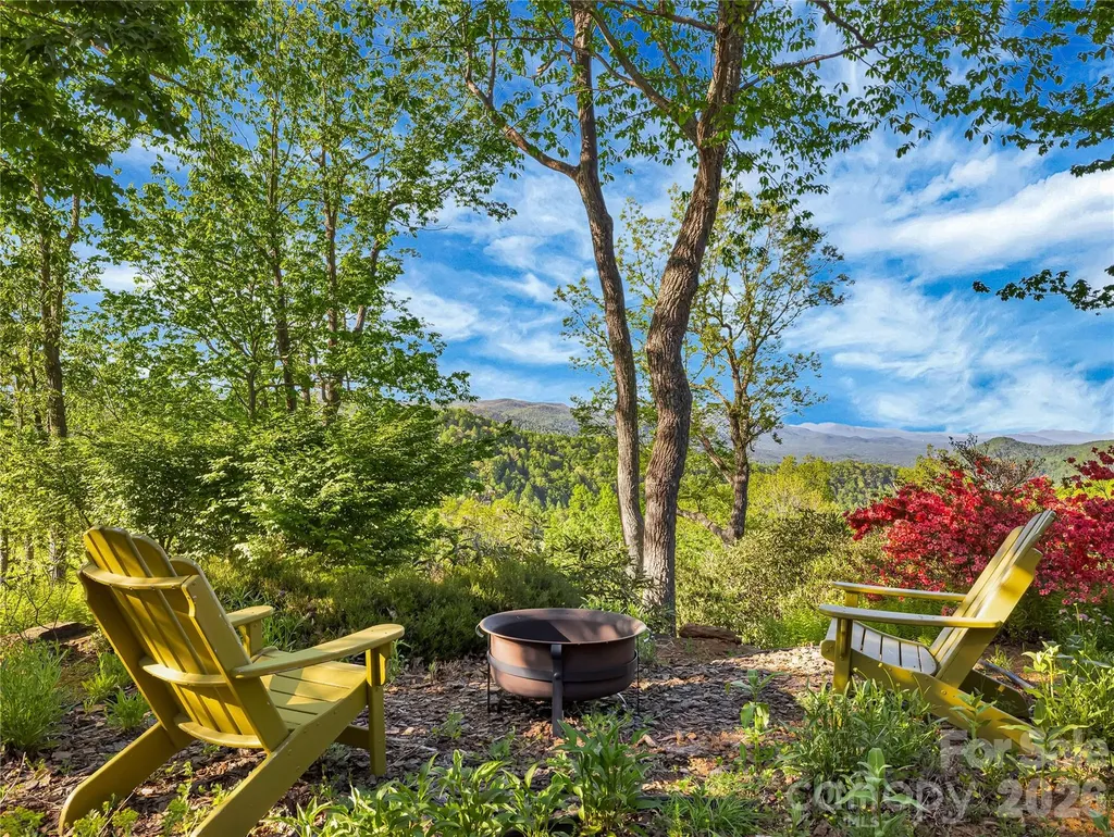 405 Glen Echo Circle Saluda NC 28773