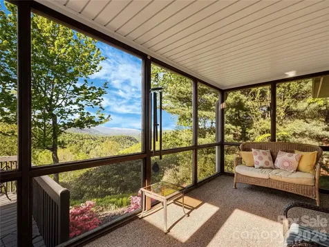 405 Glen Echo Circle Saluda NC 28773