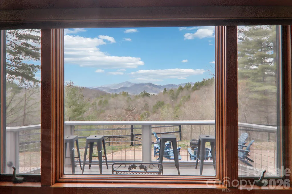 28 Nantahala Ridge Bryson City NC 28713
