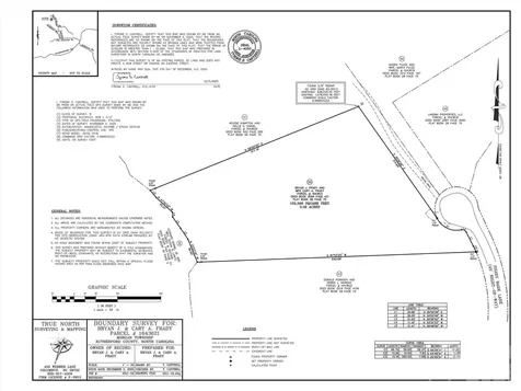 00 Shady Bark Lane Rutherfordton NC 28139