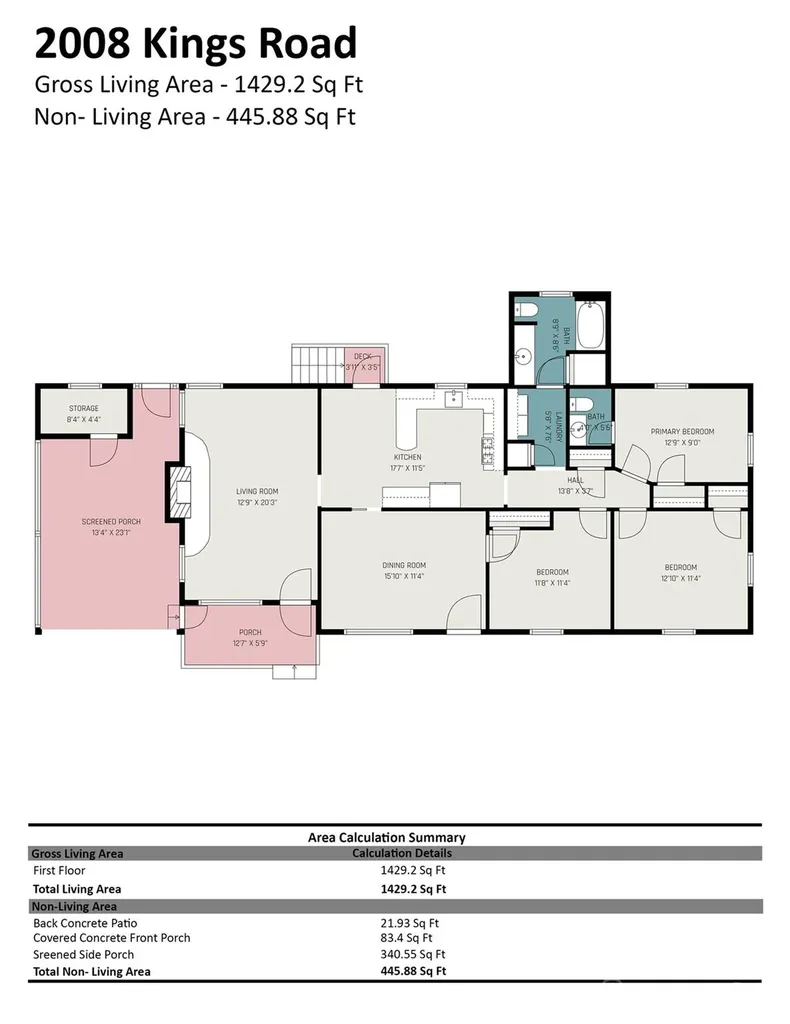 2008 Kings Road Shelby NC 28150