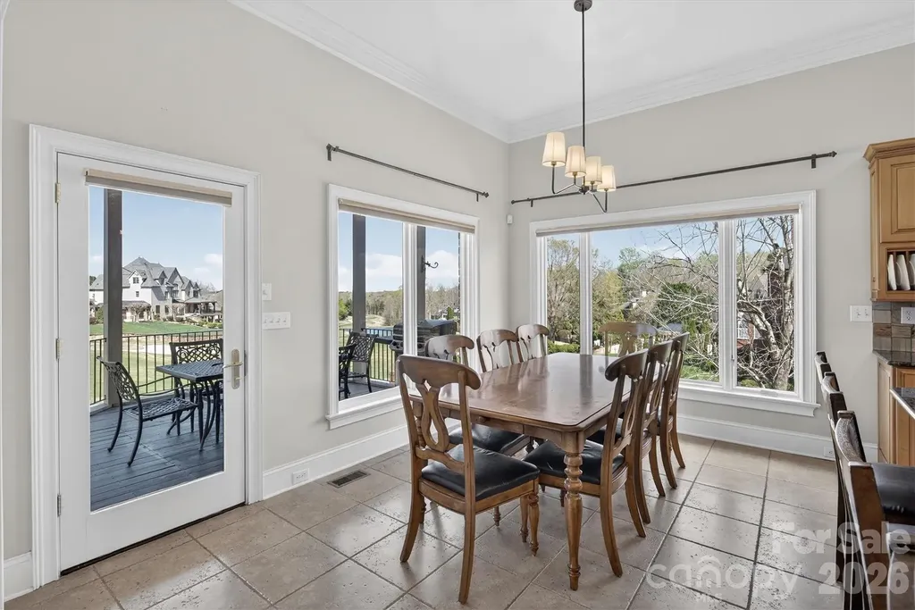 1048 Spyglass Lane Waxhaw NC 28173