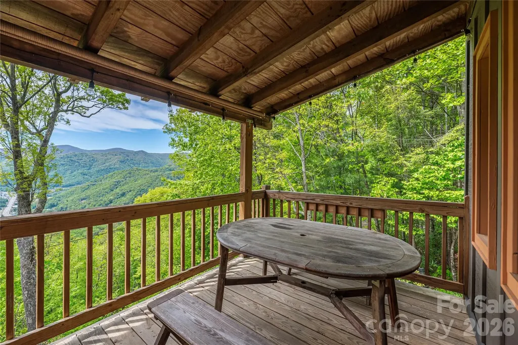 236 Dove Drive Maggie Valley NC 28751