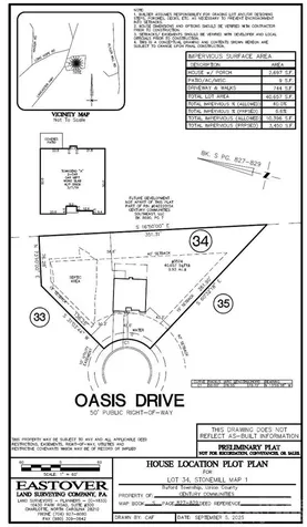 3524 Oasis Drive Monroe NC 28112