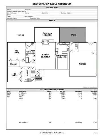 6910 Nc Hwy 49 Highway N Mount Pleasant NC 28124