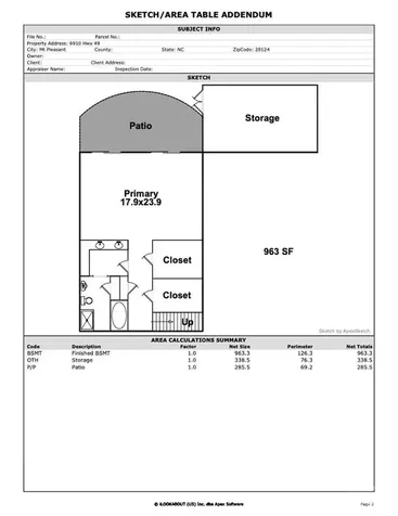 6910 Nc Hwy 49 Highway N Mount Pleasant NC 28124