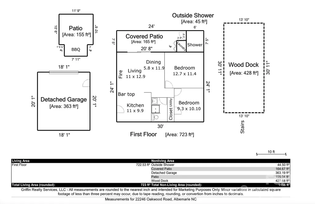 22246 Oakwood Road Albemarle NC 28001