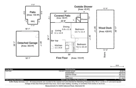 22246 Oakwood Road Albemarle NC 28001