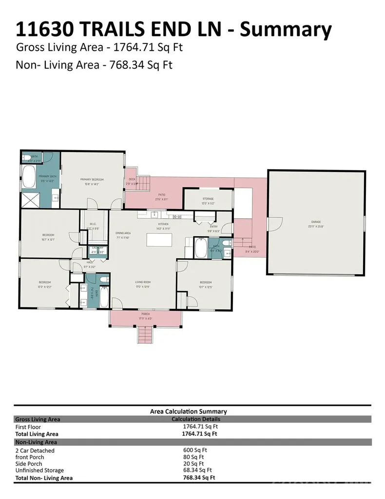 11630 Trails End Lane Huntersville NC 28078