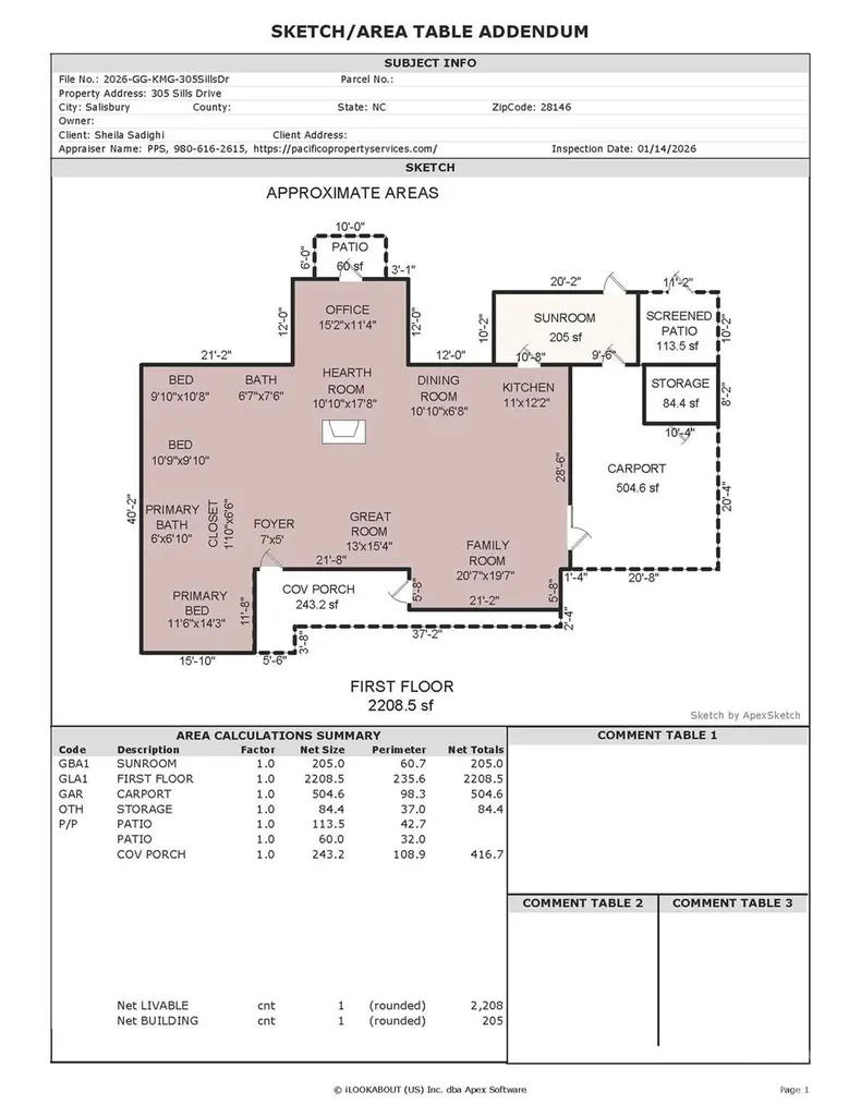 305 Sills Drive Salisbury NC 28146