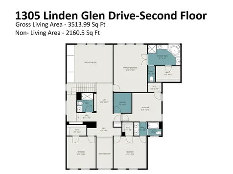 1305 Linden Glen Drive Matthews NC 28104