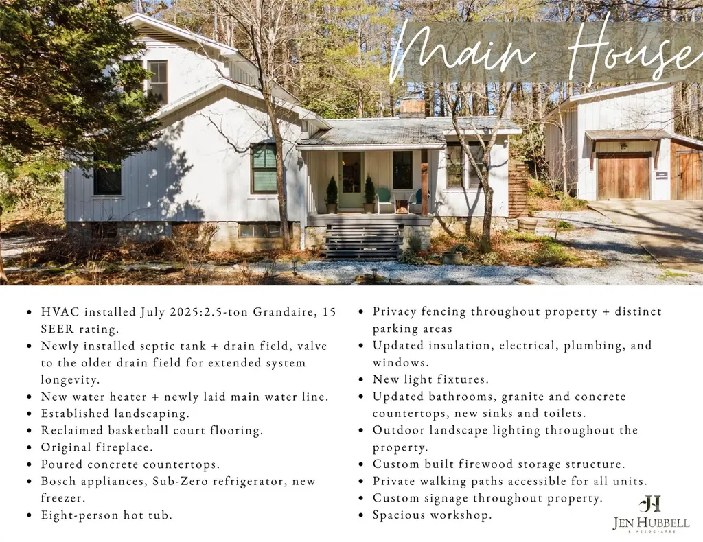 2525 Kanuga Road Hendersonville NC 28739