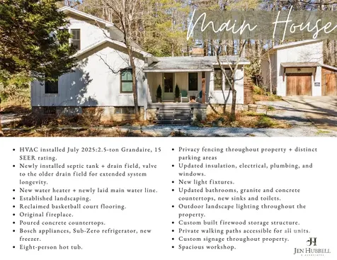 2525 Kanuga Road Hendersonville NC 28739