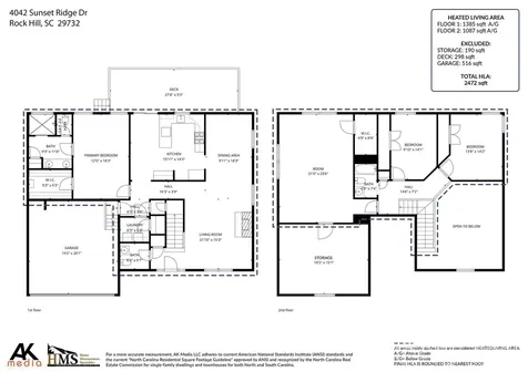 4042 Sunset Ridge Drive Rock Hill SC 29732