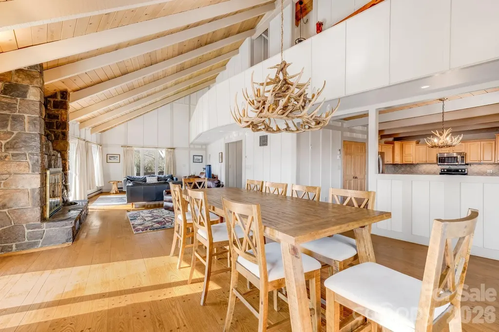 301 Highland Circle Sugar Mountain NC 28604