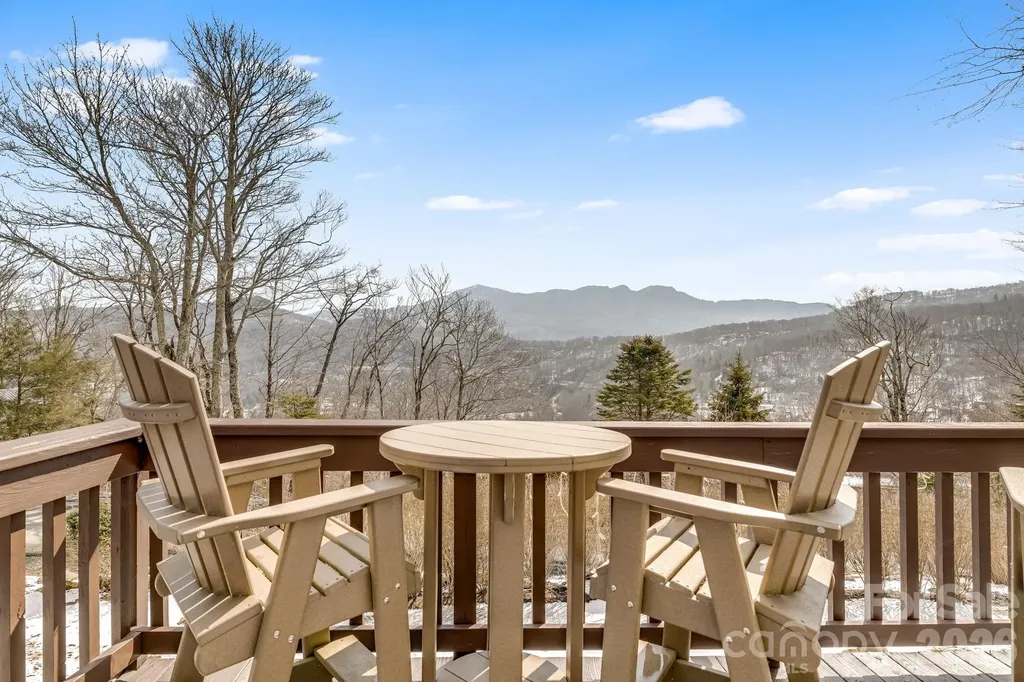 301 Highland Circle Sugar Mountain NC 28604