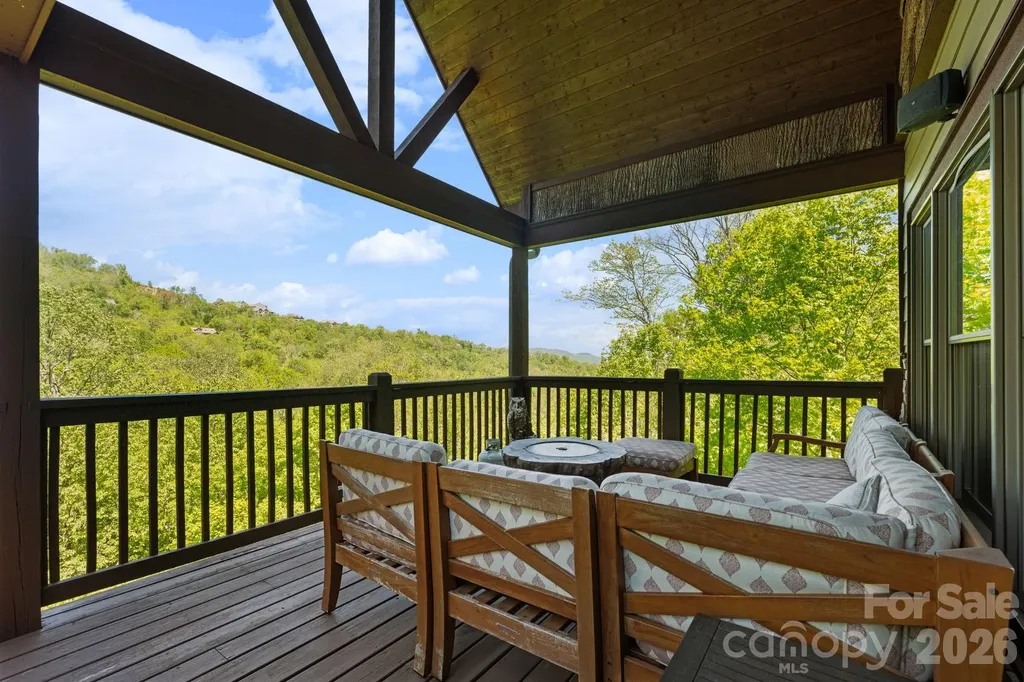 1226 Grouse Moor Drive Sugar Mountain NC 28604
