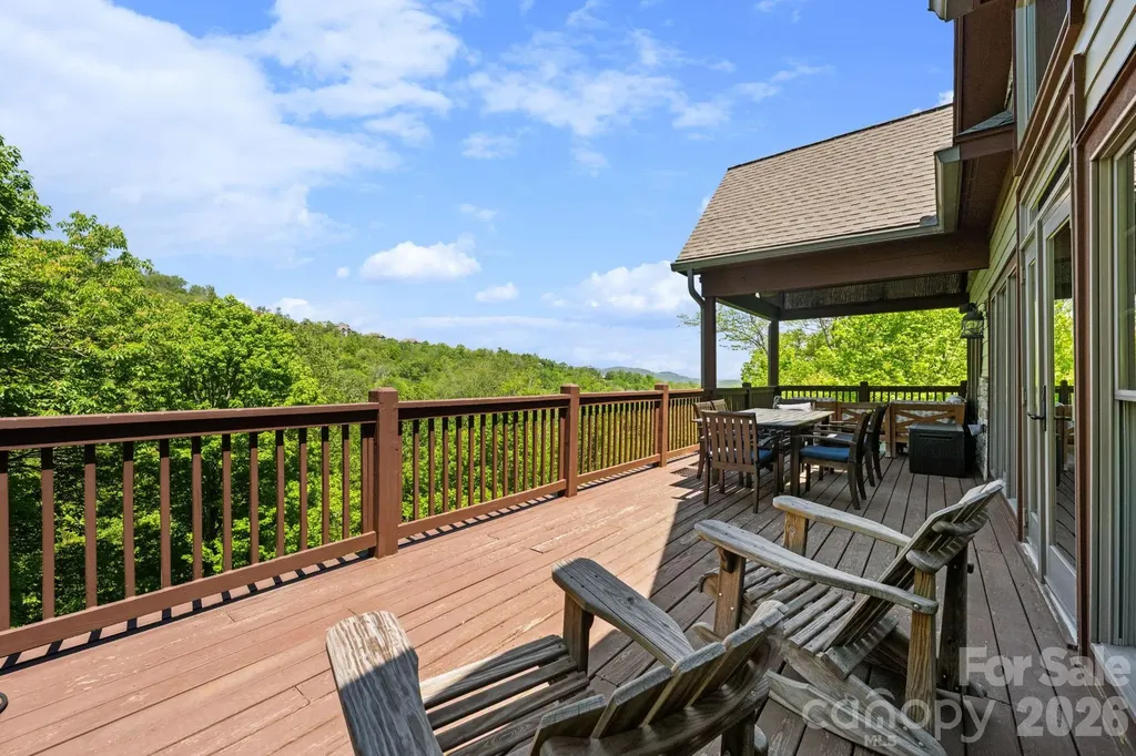 1226 Grouse Moor Drive Sugar Mountain NC 28604