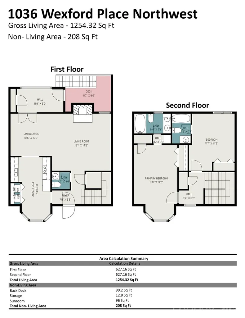 1036 Wexford Place NW Concord NC 28027