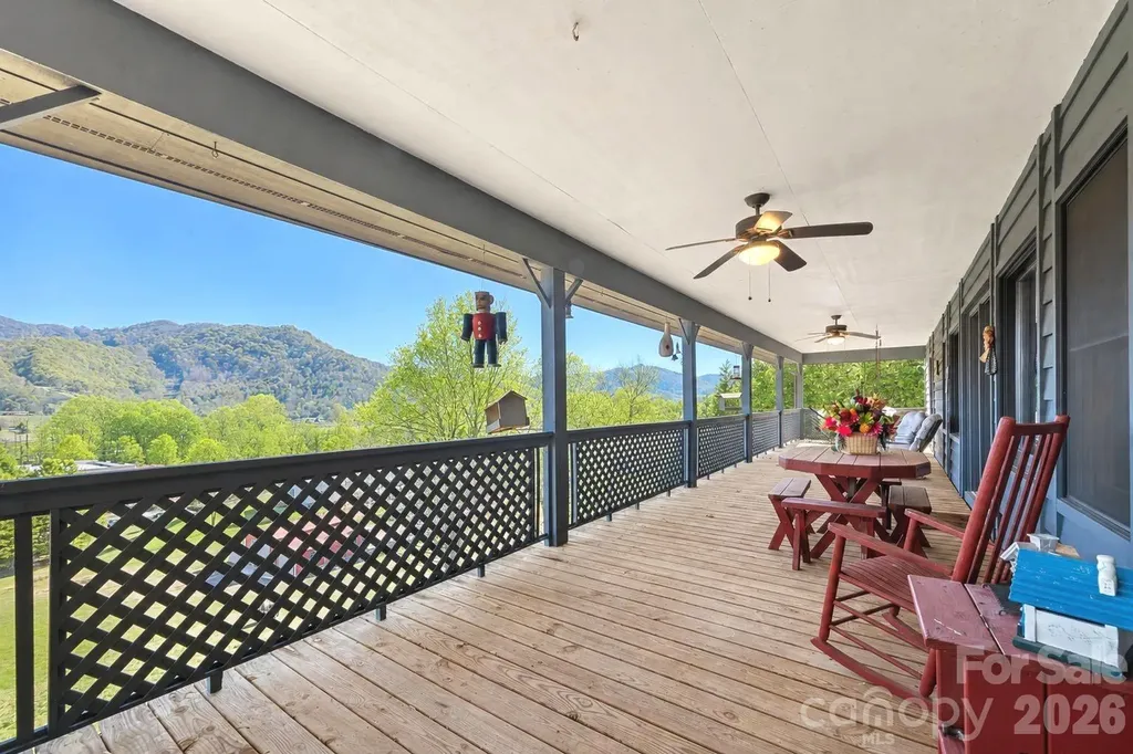 443 Cedarwood Drive Waynesville NC 28785