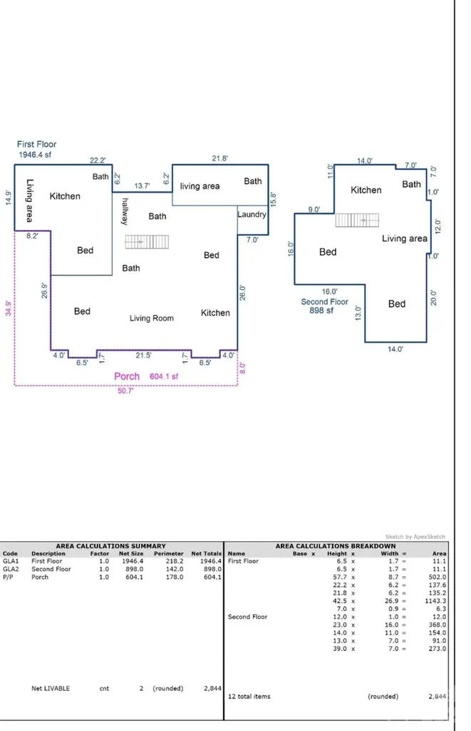 1101 College Avenue SW Lenoir NC 28645