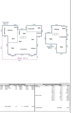1101 College Avenue SW Lenoir NC 28645