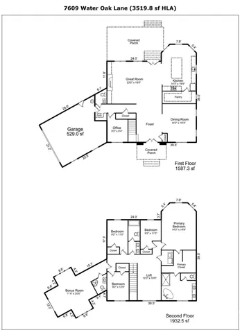 7609 Water Oak Lane Monroe NC 28110