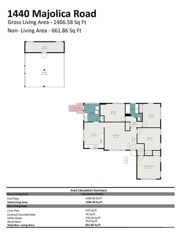 1440 Majolica Road Salisbury NC 28147