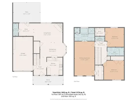 702 Torrey Pines Lane Fort Mill SC 29715