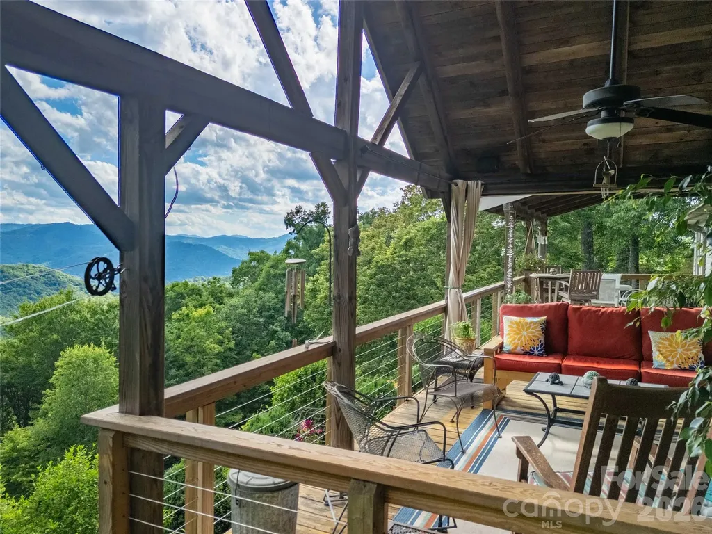 149 Windy Hill Circle Tuckasegee NC 28783