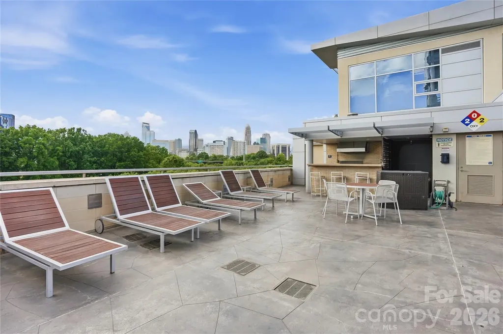 1133 Metropolitan Avenue Charlotte NC 28204