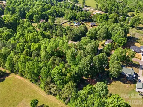 1416 Blackbird Drive Clover SC 29710