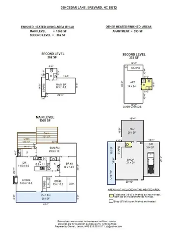 380 Cedar Lane Brevard NC 28712