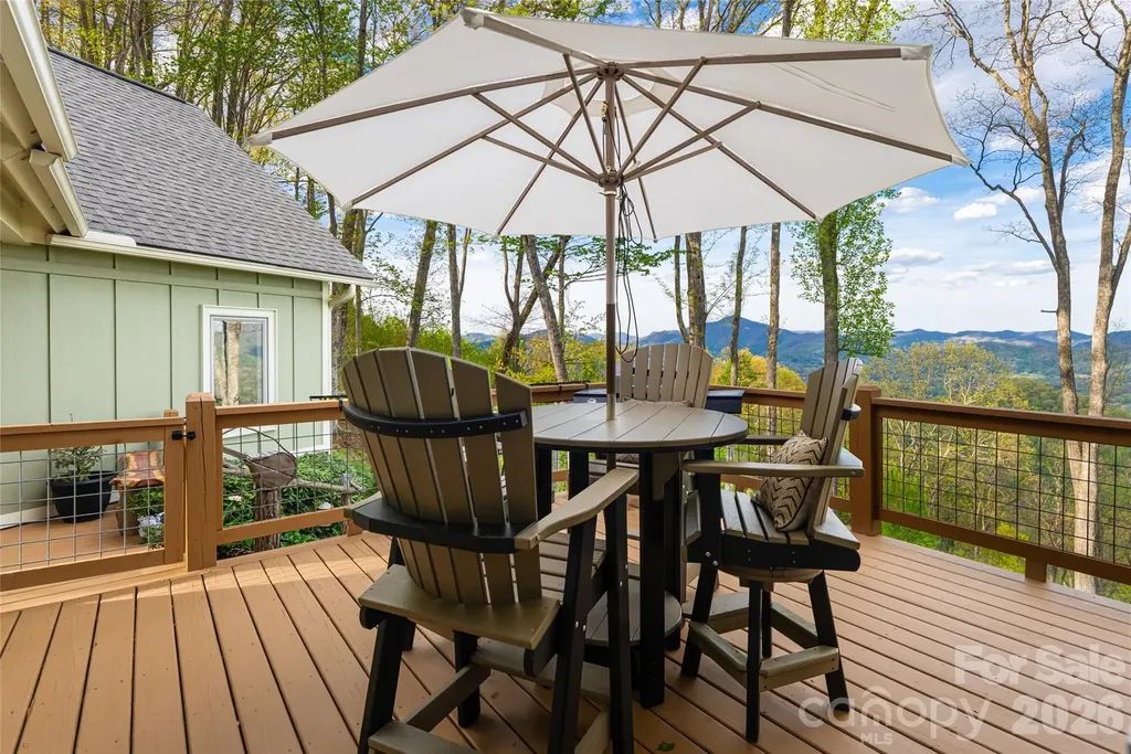 366 Signature Row Boulevard Waynesville NC 28785